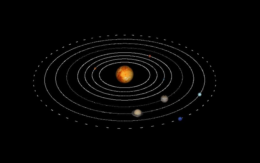 Solar System Visualization Tutorial